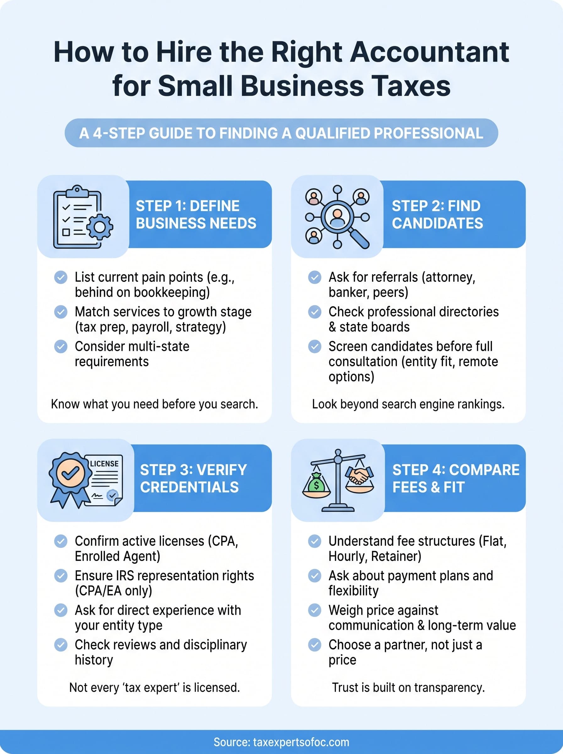 accountant for small business taxes infographic