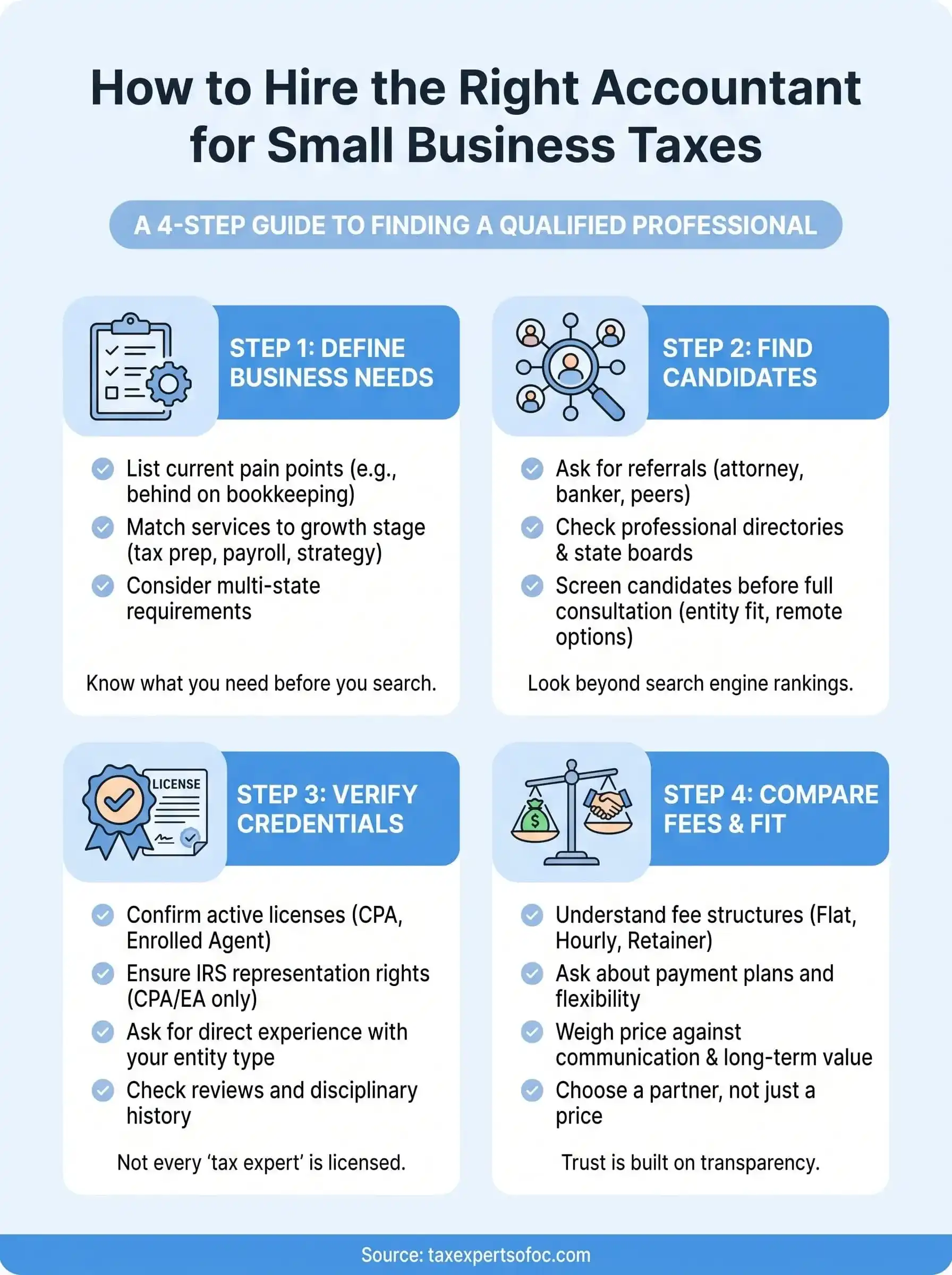 accountant for small business taxes infographic