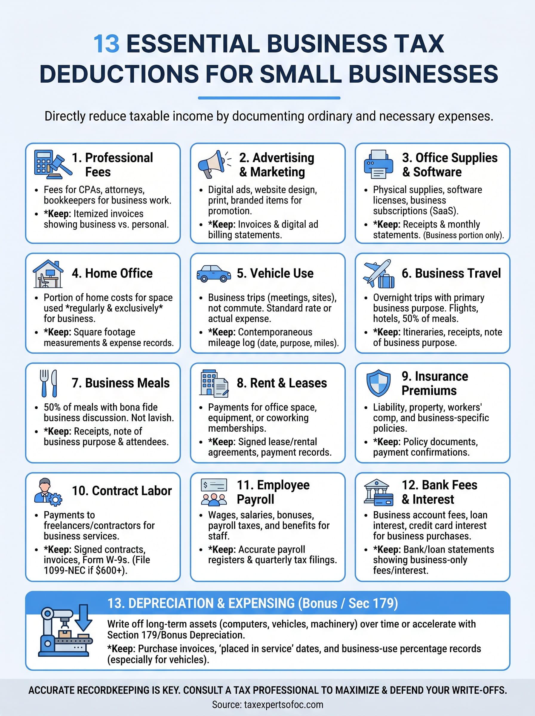 business tax deductions infographic
