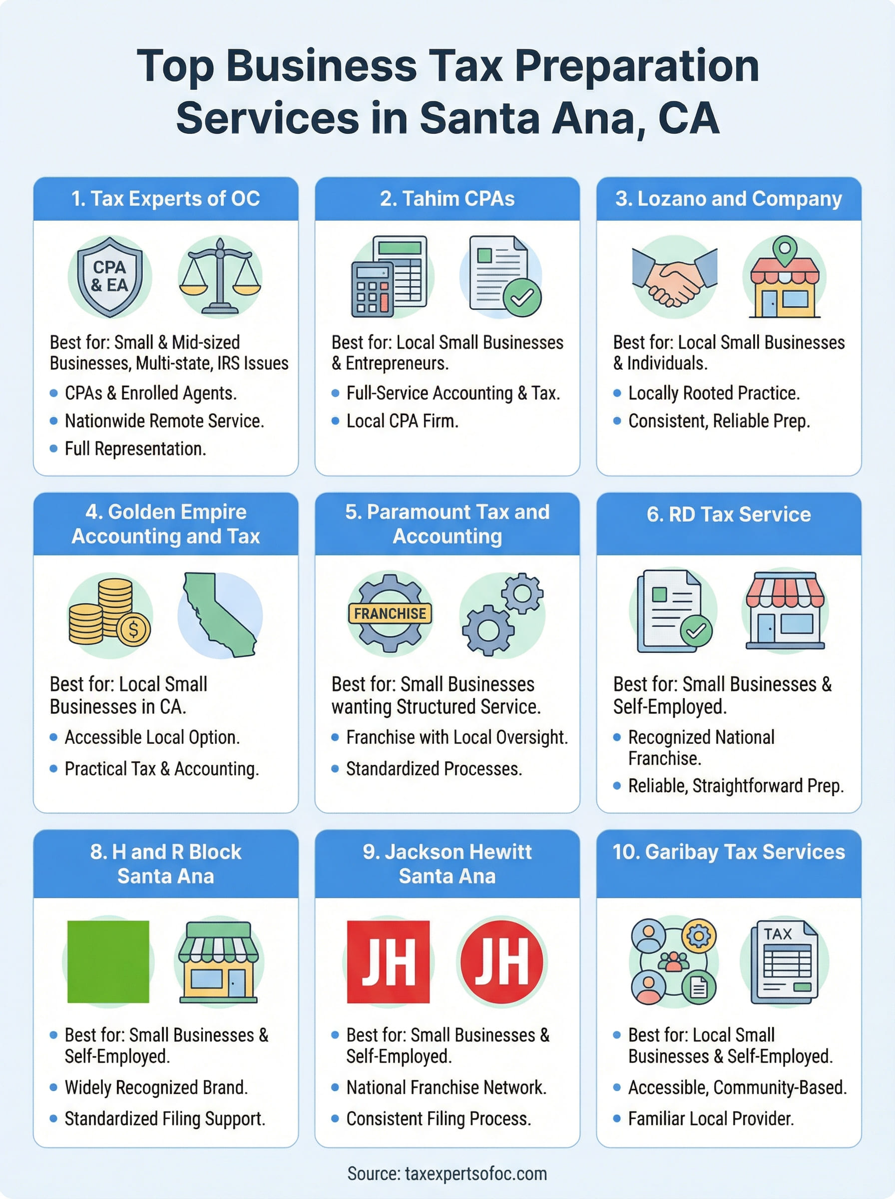 business tax preparation santa ana infographic