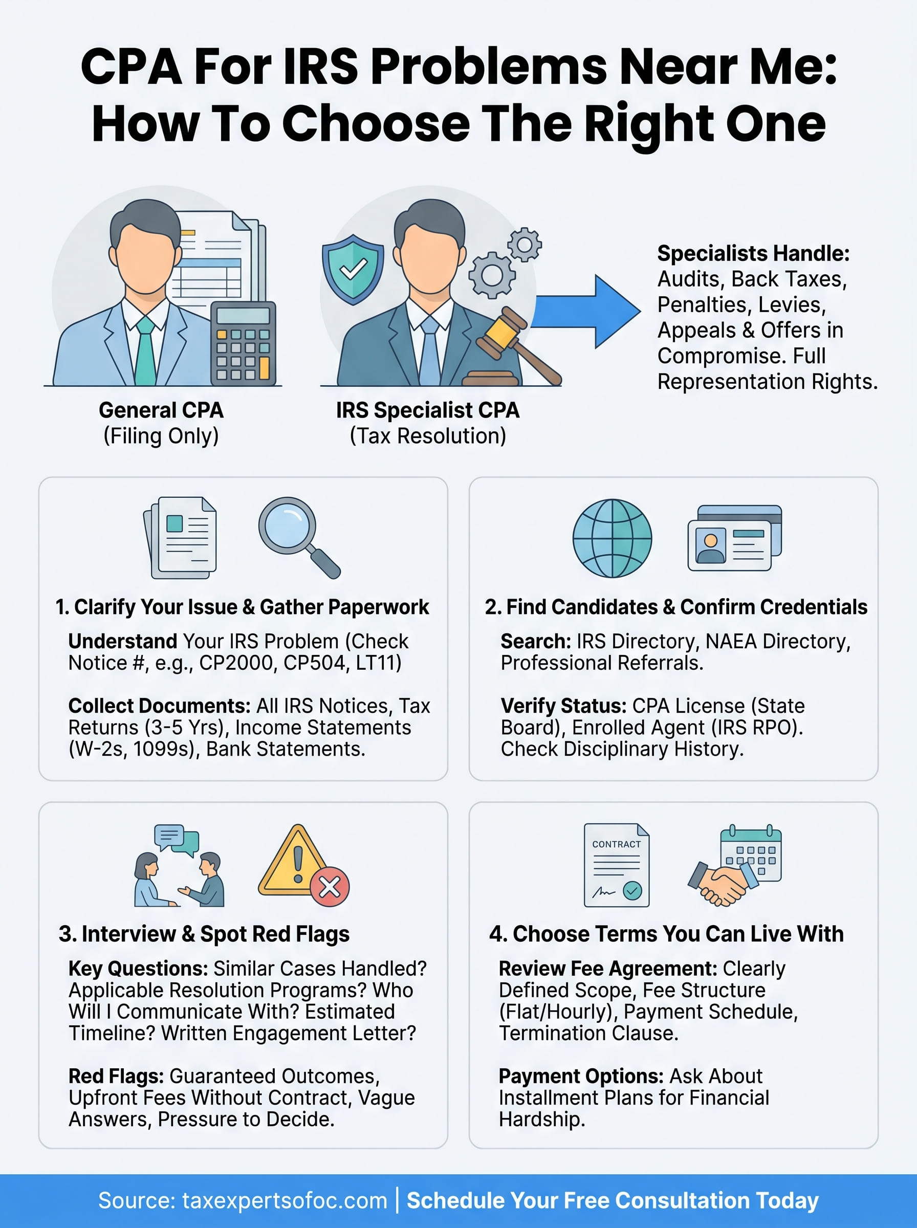 cpa for irs problems near me infographic
