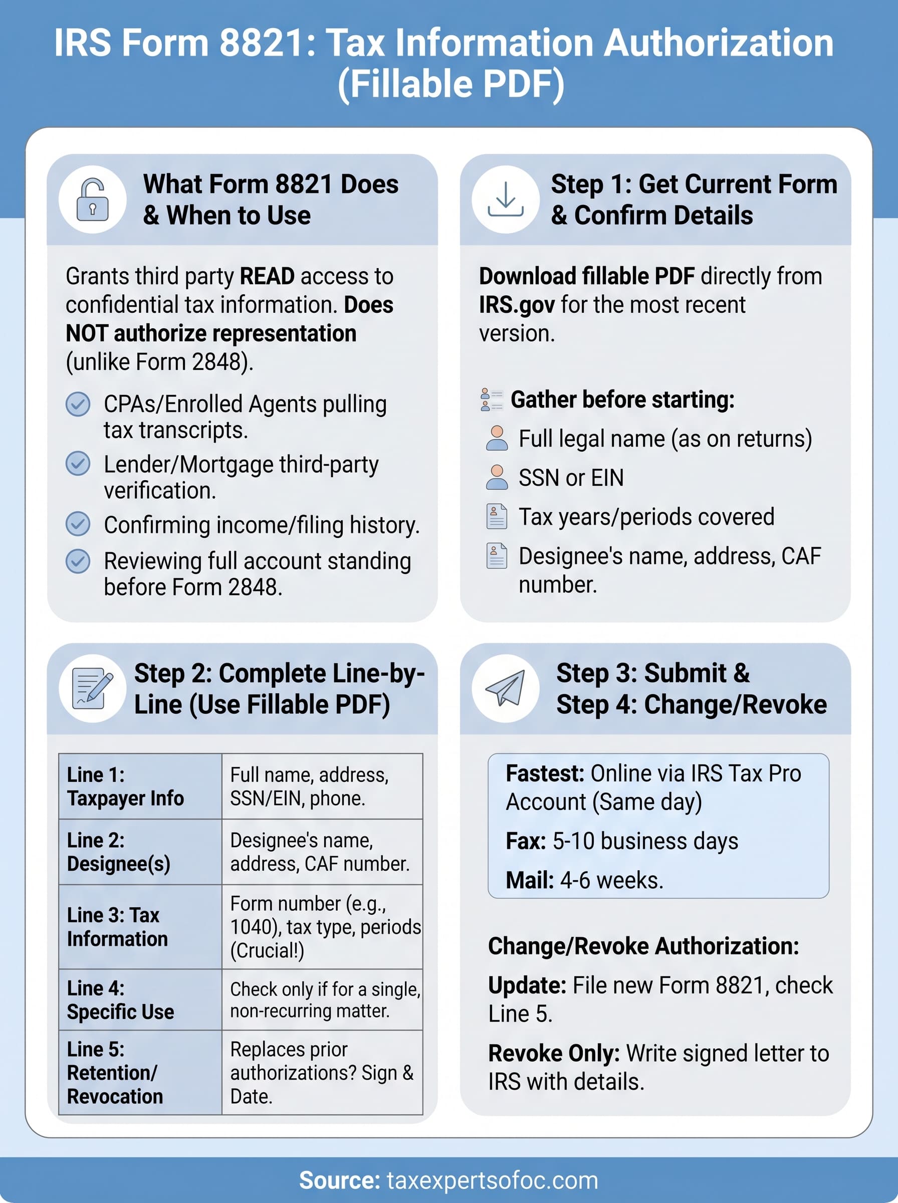 irs form 8821 download infographic