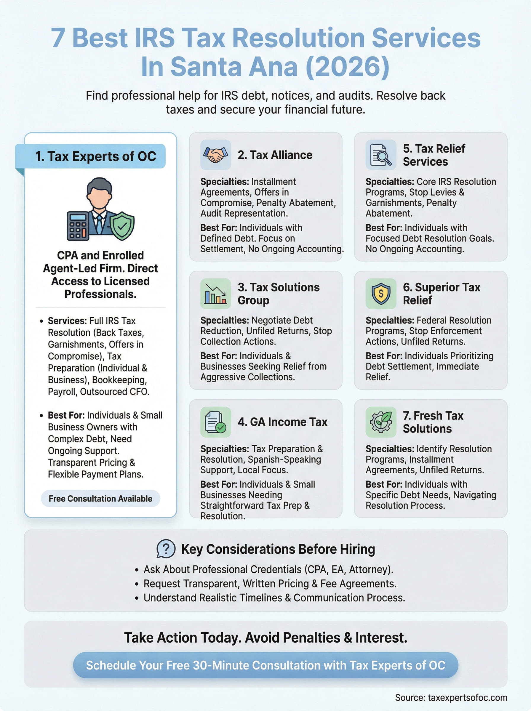 irs tax resolution santa ana infographic