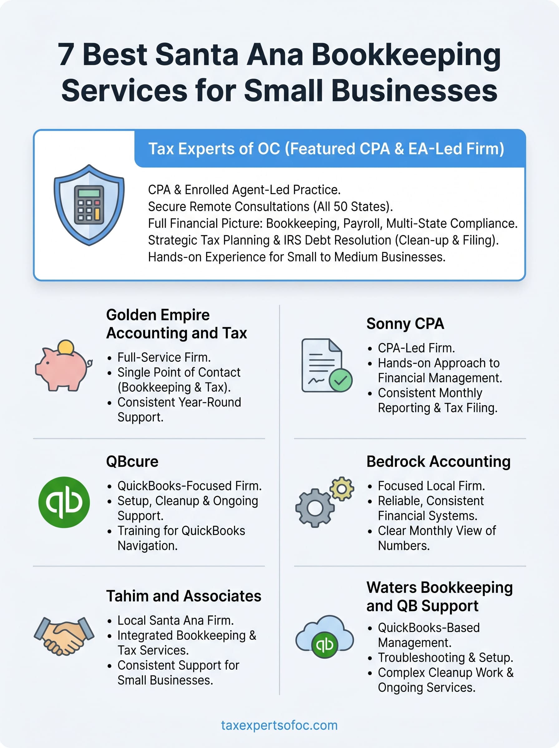 santa ana bookkeeping services infographic