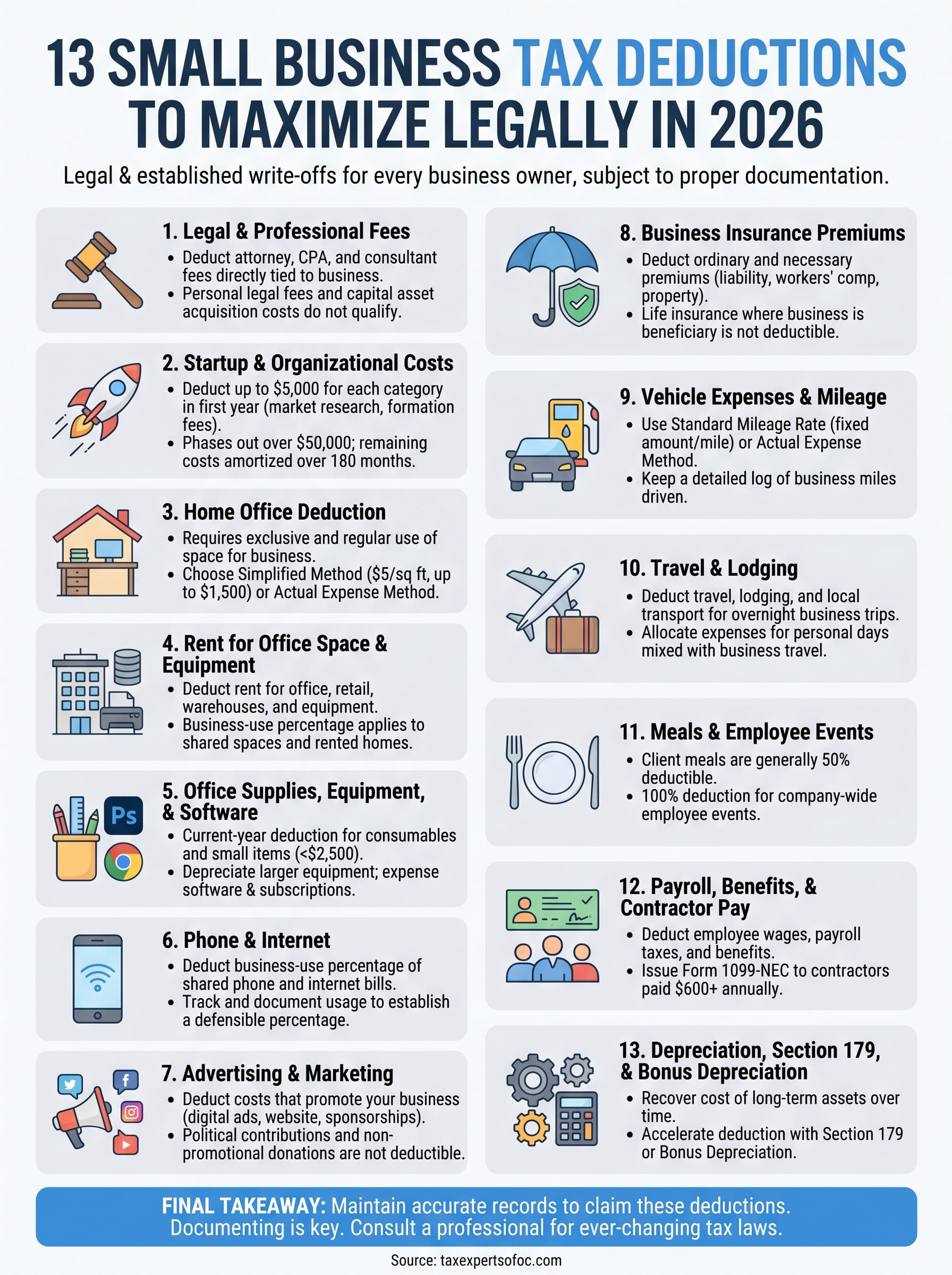 small business tax deductions infographic