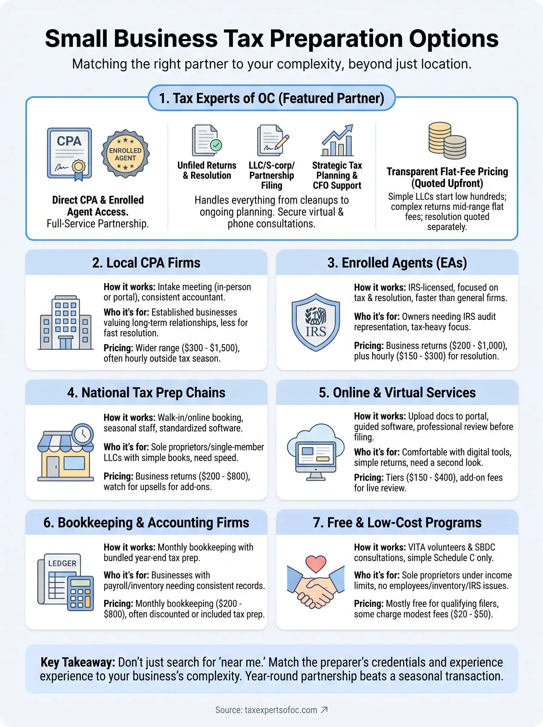 small business tax preparation near me infographic
