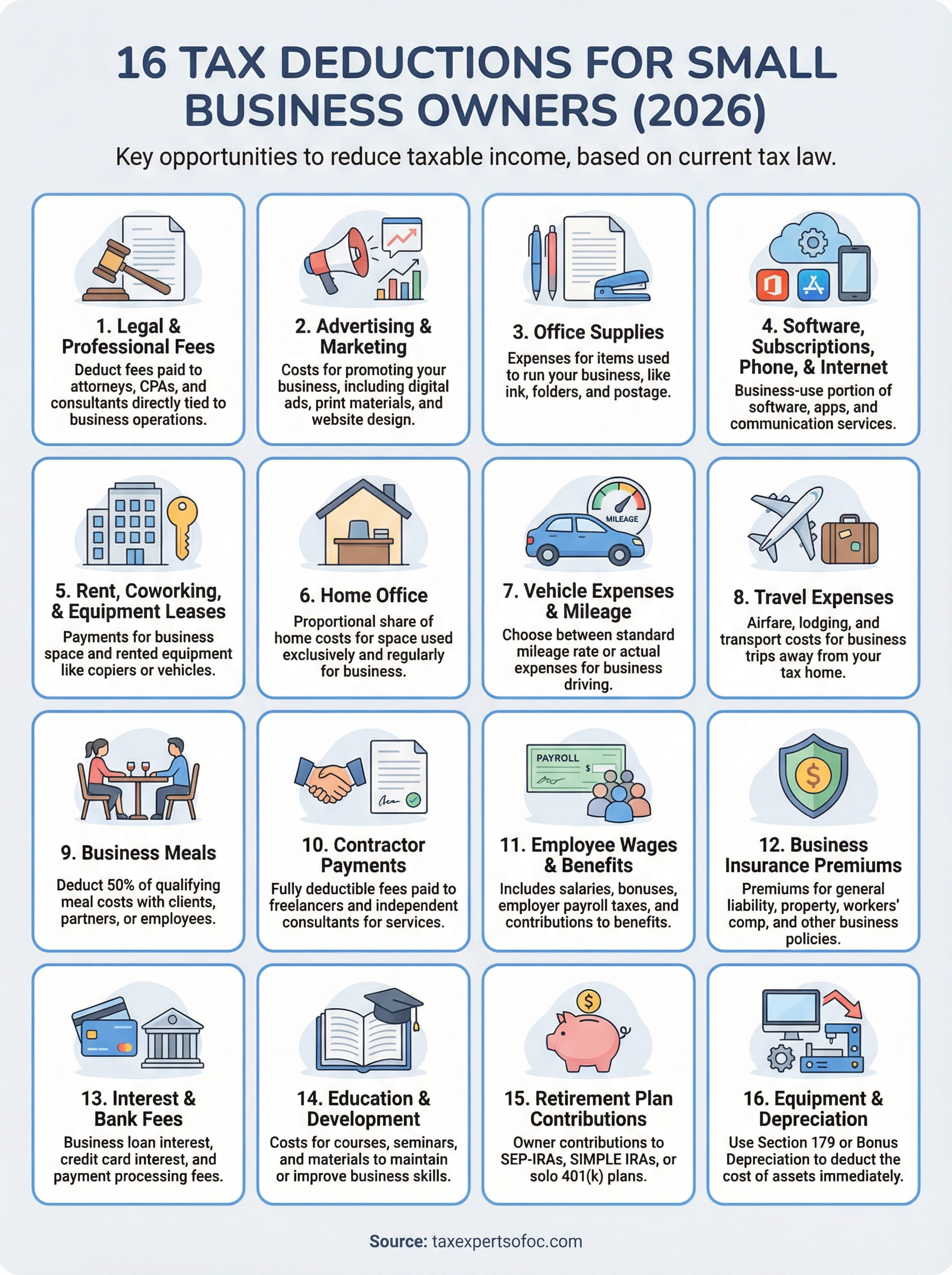 tax deductions for small business owners infographic