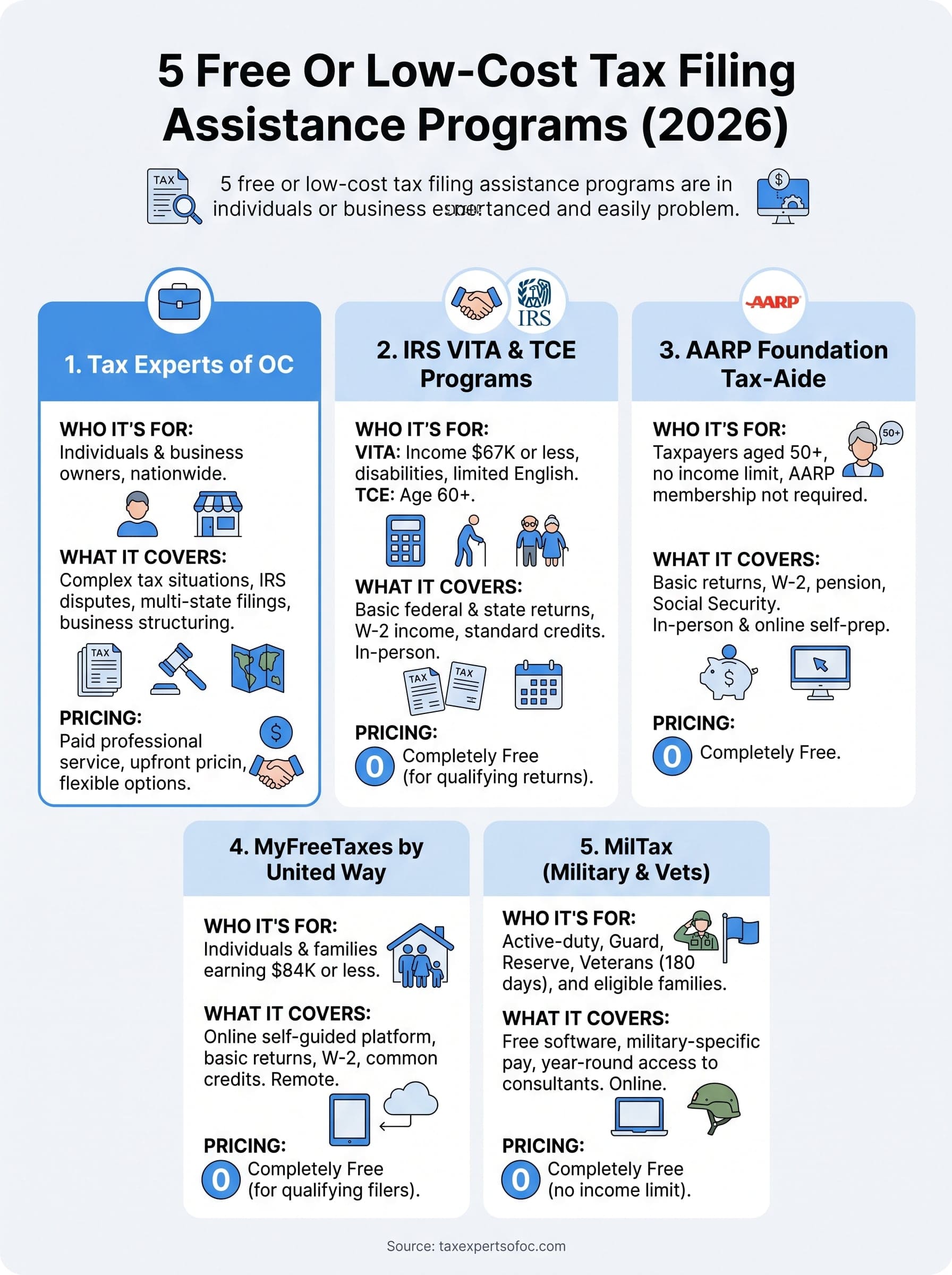 tax filing assistance infographic