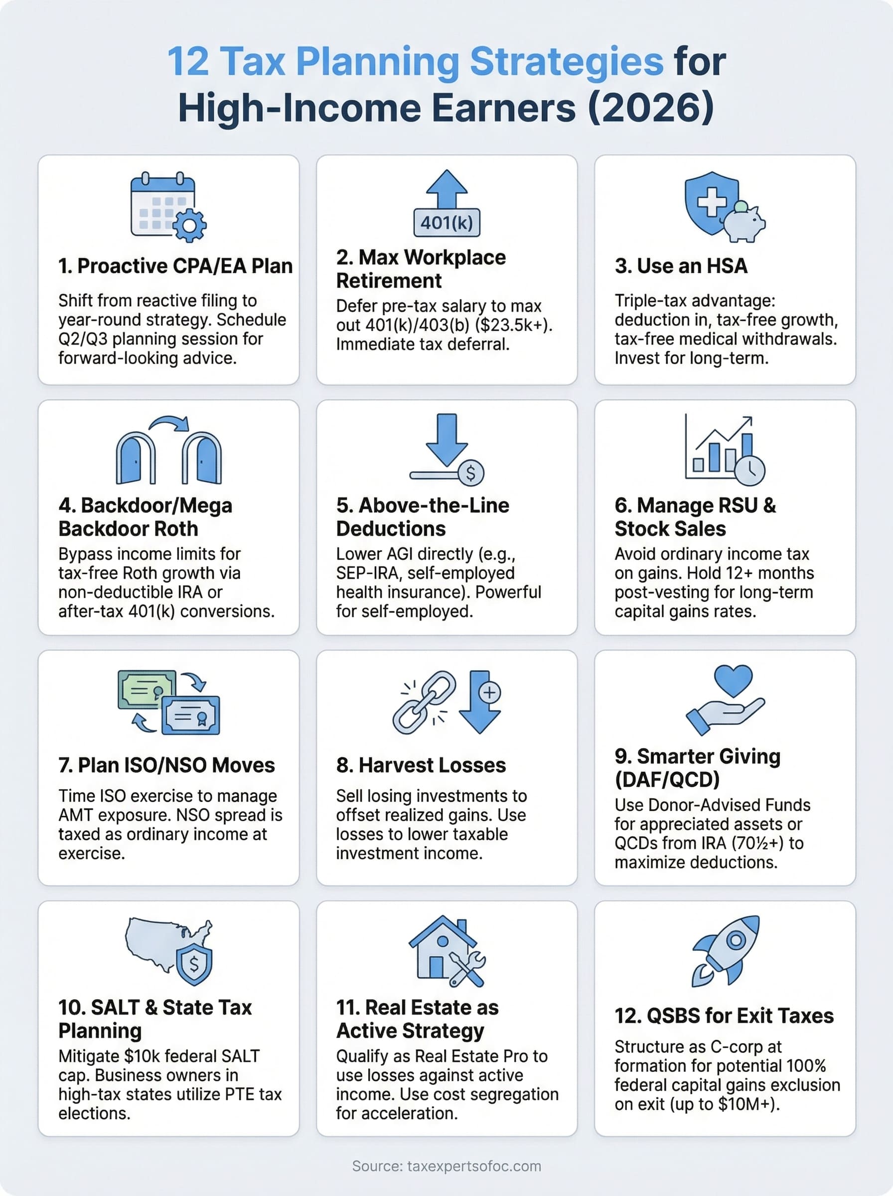 tax planning for high income earners infographic