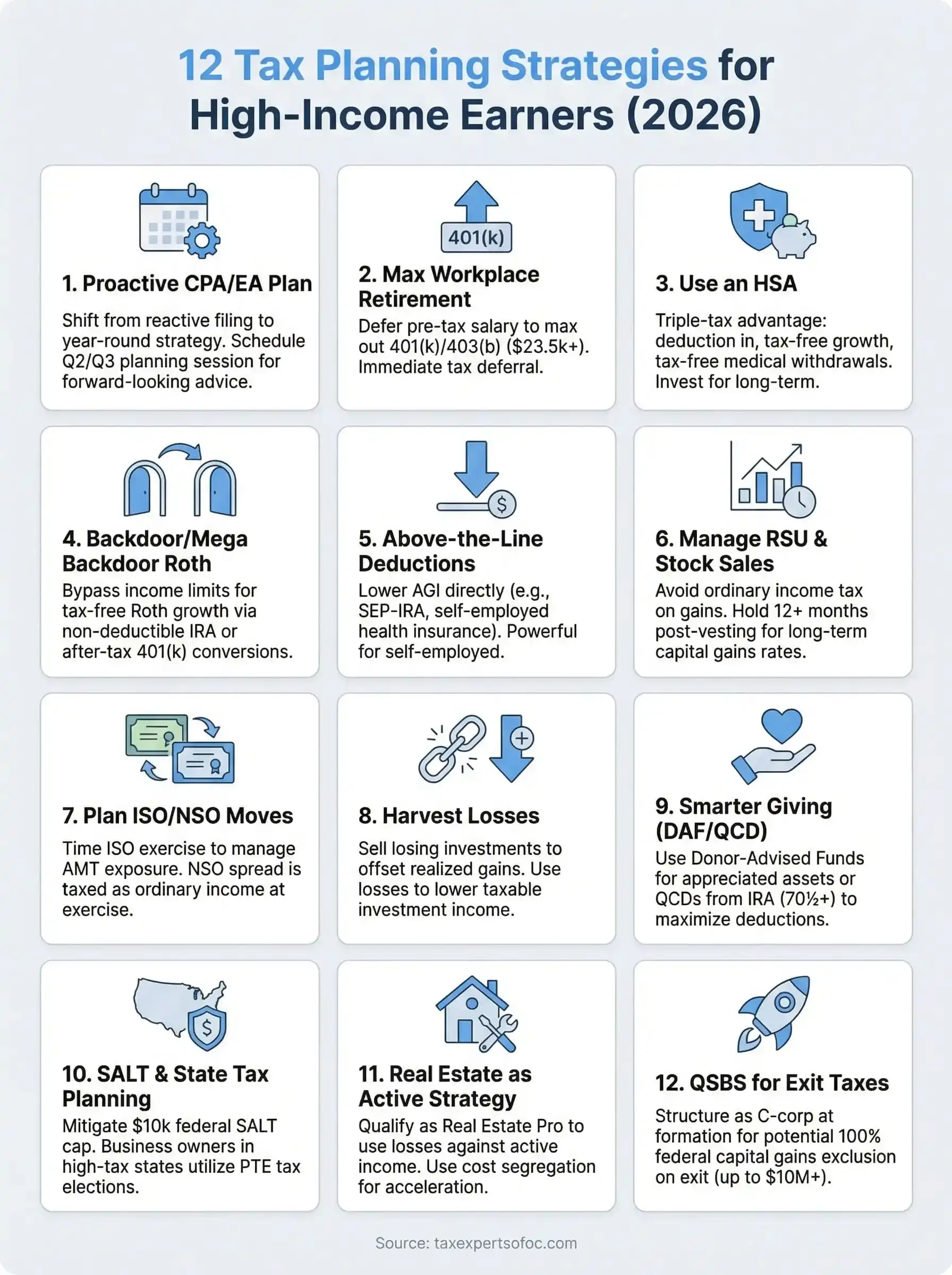 tax planning for high income earners infographic