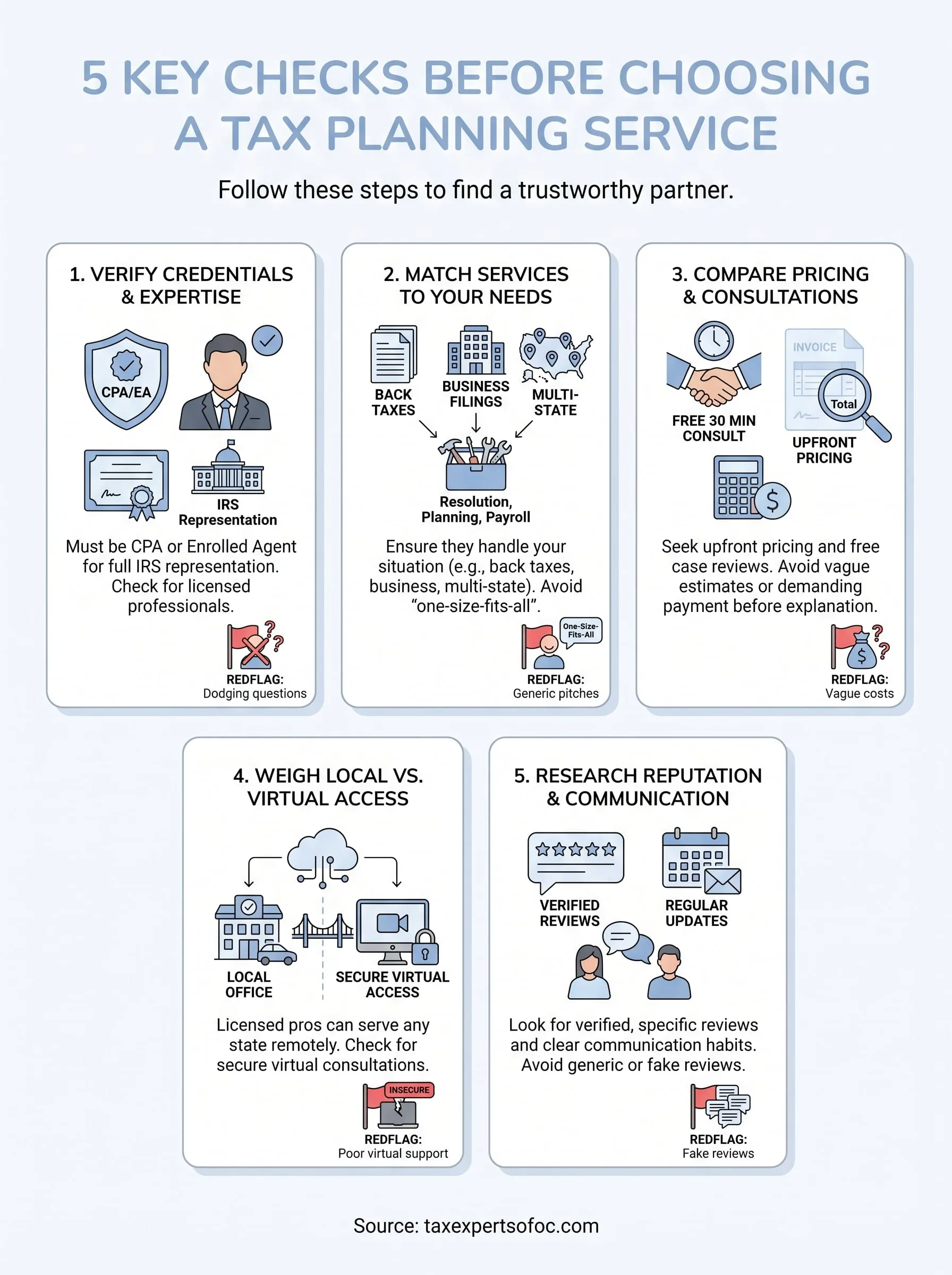 tax planning service near me infographic