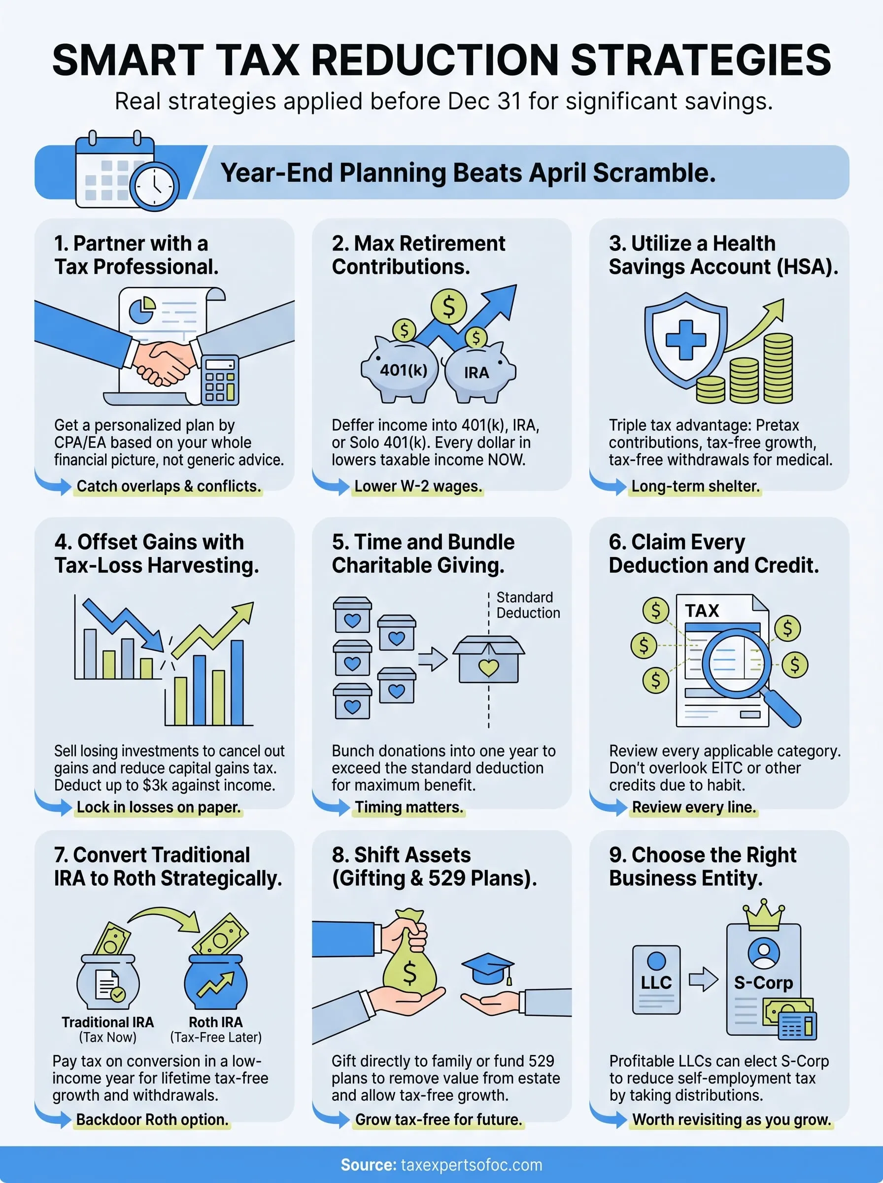 tax reduction strategies infographic