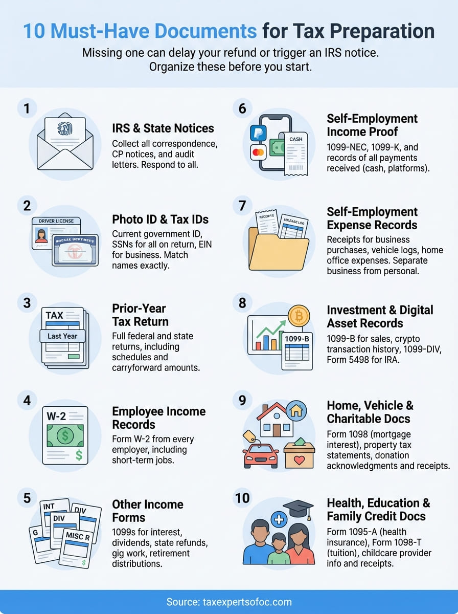 what documents do i need for tax preparation infographic