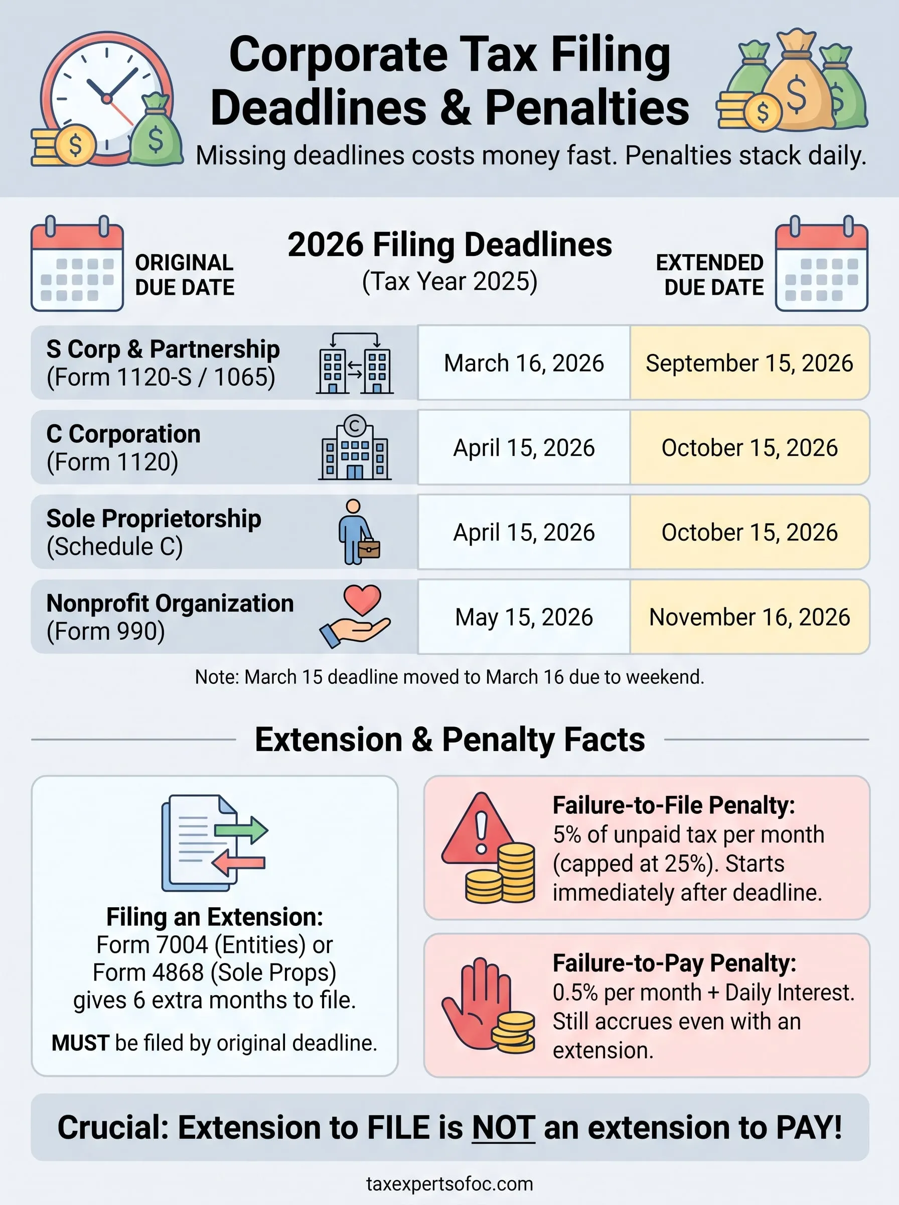 when is the corporate tax filing deadline infographic
